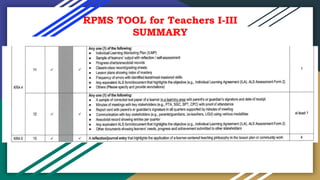 DepEd Memo No. 008 , S. 2023.pptx