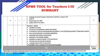 DepEd Memo No. 008 , S. 2023.pptx