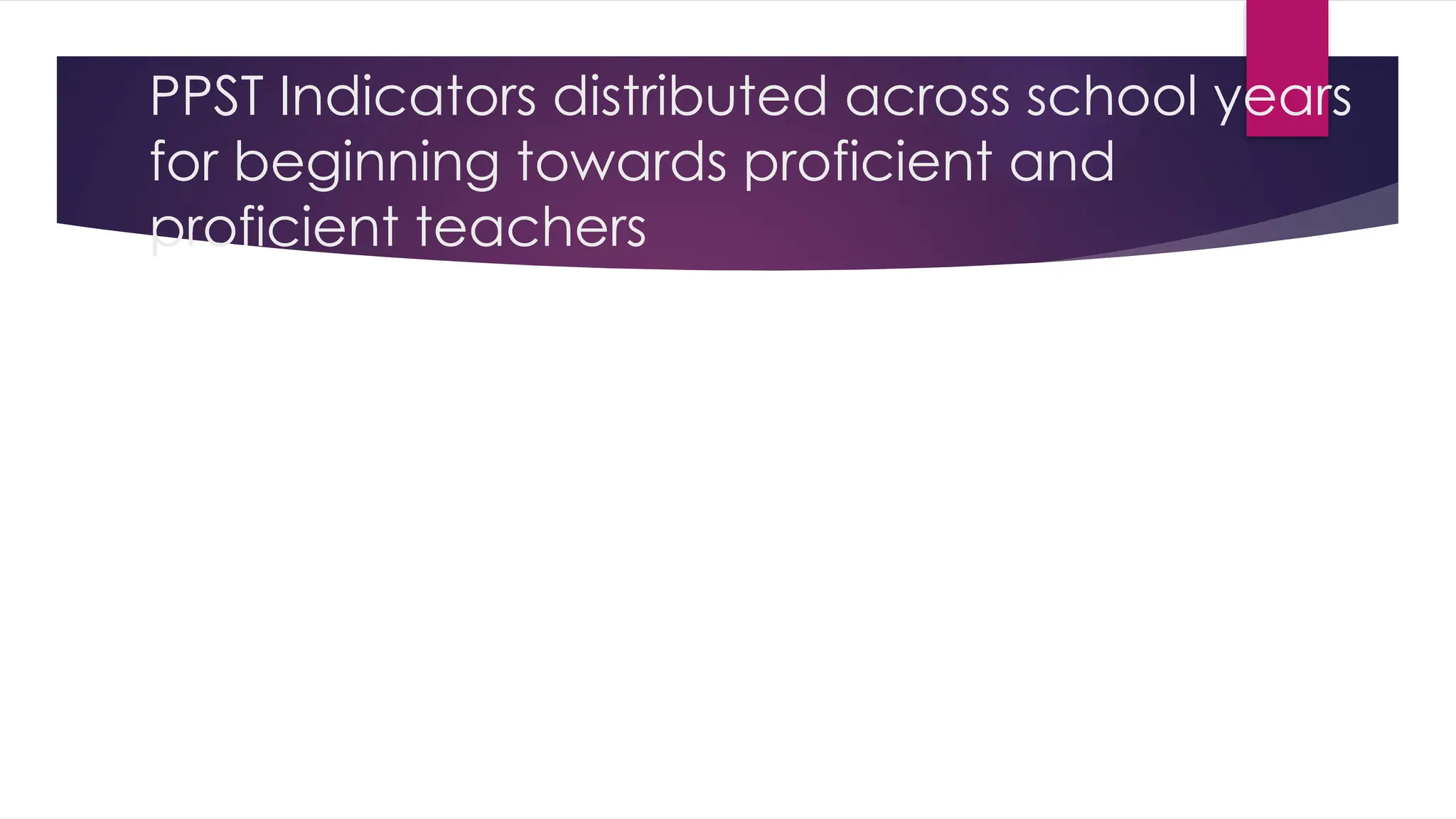 PPST Indicators distributed across school years
for beginning towards proficient and
proficient teachers
 
