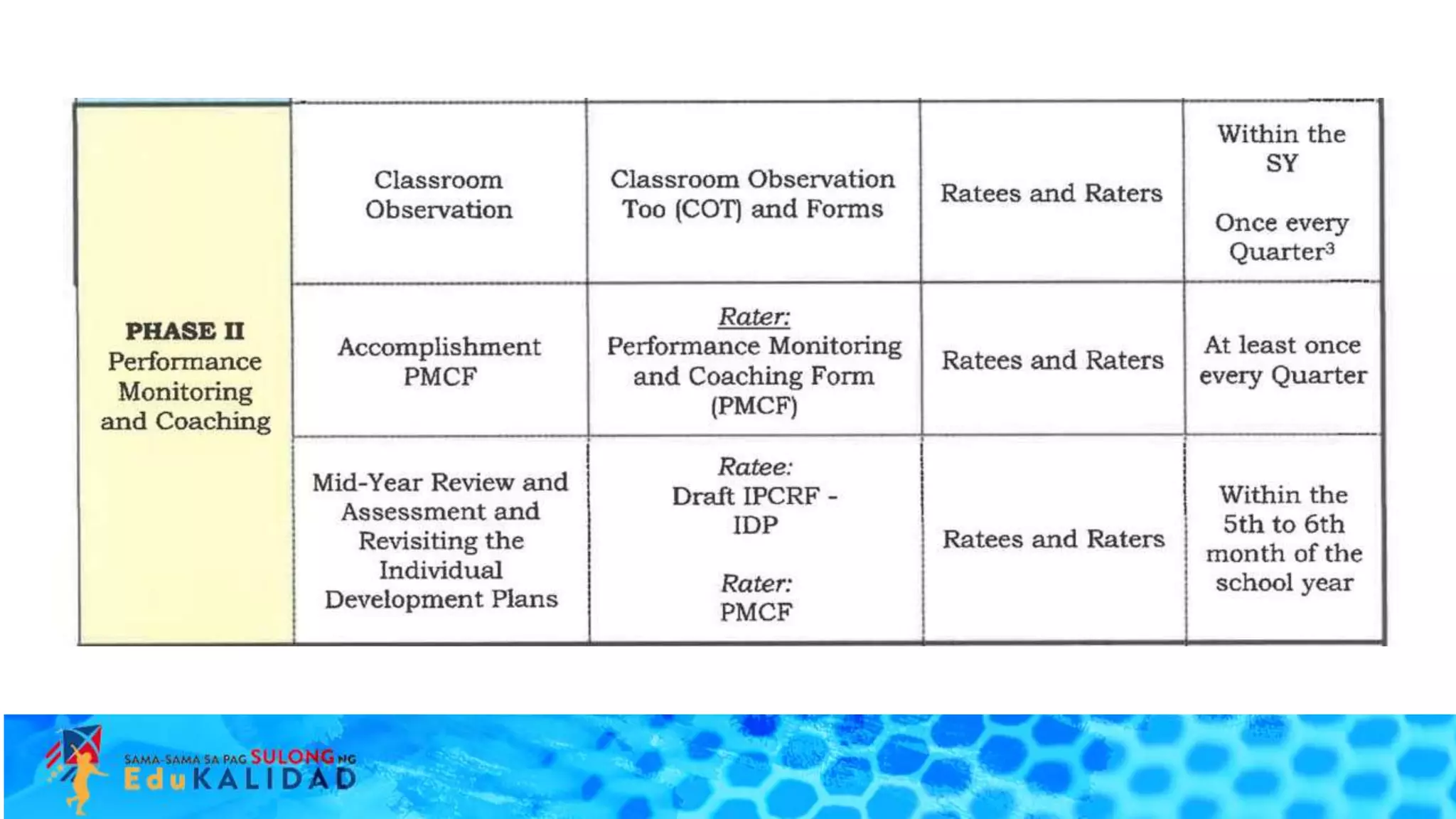 Deped memorandum no 008 s 2023 pptx
