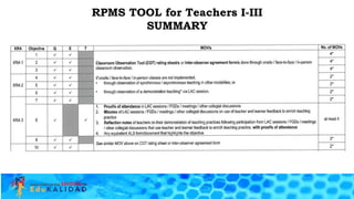 DepEd MEMORANDUM No. 008 , S. 2023.pptx