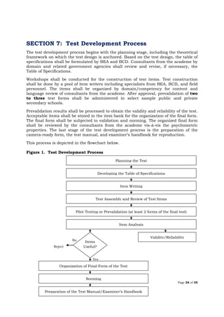 Dep ed order do-s2016_55 | PDF