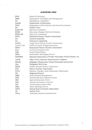 BOD
DBM
DC
DepEd
DILG
DO
ELECOM
ESSD
EXECOM
FPTA
GA
cc
GTPTA
GrPTA-CoR
HPTA
LGU
LSB
MMS
NAPSSHI
ONAR
PESPA
PRC
PSDS
PTA
PTCA
RD
SBM
SDS
SEF
SGC
SIP
SMS
SPTA
SY
VSCs
ACROI{YMS USED
Board of Directors
Department of Budget and Management
Disciplinary Committee
Department of Education
Department of the Interior and Local Government
DepEd Order
Election Committee
Education Support Services Division
Executive Committee
Federated Parent-Teacher Association
General Assembly
Grievance Committee
Grade l,evel Parent-Teacher Association
GrPTA-Council of Representatives
Homeroom Parent-Teacher Association
local Government Unit
Local School Board
Multimedia Messaging Service
National Association of Public Secondary School Heads, Inc.
Office of the National Administrative Register
Philippine Elementary School Principals Association
Philippine Red Cross
Public Schools District Supervisor
Parent-Teacher Association
Parents, Teacher, and Community Association
Regional Director
School-Based Management
Schools Division Superintendent
Special Education Fund
School Governalce Council
School Improvement Plan
Short Message Service
School Parent-Teacher Association
School Year
Voluntar5z School Contributions
I
Omnibus Ouidelines ofl the Re$lation of Operations of Parent-Teacher Associations (PTAS)
 