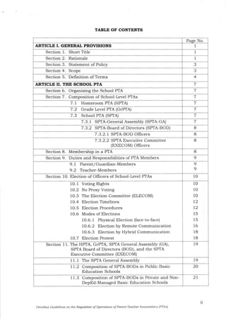 TABLE OF CONTENTS
Page No.
ARTICLE I. GENERAL PROVISIONS 1
Section 1. Short Title 1
Section 2. Rationale I
Section 3. Statement of Policy 3
Section 4. Scope
Section 5. Definition of Terms 4
ARTICLE II. THE SCHOOL PTA 7
Section 6. Organizing the School PTA 7
Section 7. Composition of School-Level PTAs 7
7 .1 Homeroom F'IA (HPIA) 7
7 .2 Grade Level PTA (GTPTA) 7
7.3 Schooi PIA (SPIA) 7
7.3. 1 SPIA-General Assembly (SPTA-GA) 7
7.3.2 SPafA-Board of Directors (SPIA-BOD) 8
7.3.2. 1 SPIA-BOD Officers 8
7 .3.2.2 SPTA Executive Committee
(EXECOM) Oflicers
8
Section 8. Membership in a PTA 8
Section 9. Duties and Responsibilities of PTA Members
9.1
9.2
Parent / Guardian-Members
Teacher-Members
9
9
Section 10. Election of O{Iicers of School-Level PTAs 10
10.1
to.2
10.3
10.4
10.5
10.6
Voting Rights
No Proxy Voting
The Election Committee (ELECOM)
Election Timelines
Election Procedures
Modes of Elections
1O.6. 1 Physical Election (face-to-face)
10.6.2 Election by Remote Communication
1O.6.3 Election by Hybrid Communication
Election Protest
70.7
10
10
10
t2
t2
15
15
t6
18
l8
Section 11. The HPTA, GTPTA, SPTA General Assembly (GA),
SPTA Board of Directors (BOD), and the SPTA
Executive Committee (EXECOM)
19
1 1. 1 The SPTA General Assembly 19
I l 2 Composition of SPTA-BODs in Public Basic
Education Schools
20
1 1.3 Composition of SPTA-BODs in Private and Non-
DepEd-Managed Basic Education Schools
2t
Omnibus Guidelines on ttle Regiatioft of Operations of Pareftt-Teacher Associations (PTAS)
lt
9
 
