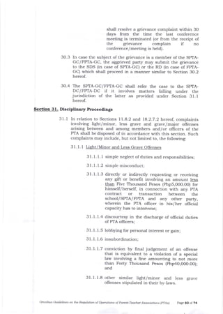 shall resolve a grievance complaint within 30
days from the time t1le last conference
meeting is terminated (or from tJ:e receipt of
the grievance complain if no
conference/meeting is held).
30.3 In case the subject of the grievance is a member of the SFTA-
GC/FP/IA-GC, the aggrieved party may submit the grievance
to the SDS (in case of SPIA-GC) or the RD (in case of FPTA-
GC) which shall proceed in a manner similar to Section 30.2
hereof.
30.4 The SPTA-GC/FPTA-GC shall refer the case to the SPTA-
DC/FPIA-DC if it involves matters falling under the
jurisdiction of the latter as provided under Section 3l.l
hereof.
Section 31. Disciplinary Proceedings
31.1.1.1
31 . l. 1.2
31. l. 1.3
31. l. r.4
31.1.1.5
31. l. 1.6
simple neglect of duties and responsibilities;
simple misconduct;
directly or indirectly requesting or receiving
any gift or benefit involving an amount lgSS
than Five Thousand Pesos (Php5,0OO.00) for
himself/herself, in connection with any PTA
contract or transaction between the
school/ SPTA/ FPTA and any other party,
wherein the PTA oflicer in his/her ollicial
capacity has to intervene;
discourtesy in the discharge of ollicial duties
of PTA oflicers;
lobbying for personal interest or gain;
insubordination;
grave
31. 1. 1.7 conviction by frnal judgement of an offense
that is equivalent to a violation of a special
law involving a fme amounting to not more
than Forty Thousand Pesos (Php4O,OOO.OO);
and
31.1.1.8 other similar light/minor and less
offenses stipulated in their by-laws.
omtuibus cflid.elines on tlle Requlatio^ of operations of Parenr-Teacher Associatiotts lprAs) page 60 of 24
3 1 . 1 In relation to Sections 1 I .8.2 and 1a.2.7 .2 hereof, complaints
involving light/minor, less grave and grave/ major offenses
arising between and among members and/or officers of the
PTA shall be disposed of in accorda-nce with this section. Such
complaints may include, but not limited to, the following:
31. l. I Lisht/Minor and L€ss Grave Offenses
 