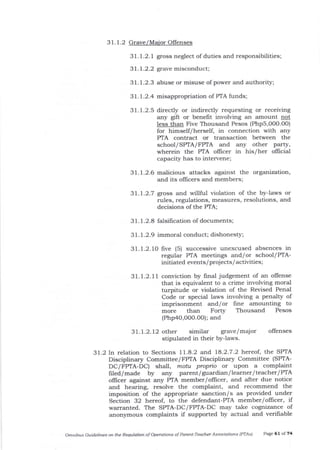 37.1.2 Grave / Maior Offenses
31.7.2.1 gross neglect of duties and responsibilities;
31.7.2.2 grave misconduct;
31. 1.2.3 abuse or misuse of power arrd authority;
31.1.2.4 misappropriation of PTA funds;
31.1.2.5 directly or indirectly requesting or receiving
aly gift or benefit involving arr arnount !E!
less than Five Thousand Pesos (Phps,O0O.O0)
for himself/herself, in connection wit1 any
PTA contract or transaction between the
school/ SPTA/ FPTA and any other party,
wherein the PTA officer in his/her ollicial
capacity has to intervene;
31.7.2.6 malicious attacks against t.I.e organization,
and its offrcers and members;
31.1.2.7 gross and willful violation of the by-laws or
rules, regulations, measures, resolutions, and
decisions of the PTA;
3 1. 1.2.8 fa.lsification of documents;
37.1.2.9 immoral conduct; dishonesty;
31.1.2.1O
31.1.2.11
frve (5) successive unexcused absences in
regular PTA meetings and/or school/PTA-
initiated events/projects/ activities;
conviction by frnal judgement of an offense
that is equivalent to a crime invoiving moral
turpitude or violation of the Revised Penal
Code or special laws involving a penalty of
imprisonment and/or fine amounting to
more than Forty Thousand Pesos
(Php4O,ooo.00); and
3 1. 1.2. 12 other similar grave/major offenses
stipulated in their by-laws.
In relation to Sections 11.8.2 and 18.2.7.2 hereof, the SPTA
Disciplinary Committee/FPTA Disciplinary Committee (SPIA-
DC/FPTA-DC) shall, motu propio or upon a complaint
frled/made by any parent / guardi at /learnet lteacher/ PTA
o{Iicer against any PTA member/oIlicer, and after due notice
and hearing, resolve the complaint, and recommend the
imposition of the appropriate sanction/s as provided under
Section 32 hereof, to the defendant-PTA member/officer, if
warranted. The SPTA-DC/FPTA-DC may take cognizance of
anonyrnous complailts if supported by actual and verifiable
omnibus Guidelines oft the Requlolion oF Opetatio/Ls of Pdrent-Teacher Associations (PTAsl Page 6 I of 74
3t.2
 