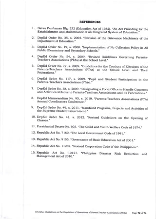 Om ibus Guid.elines ott ttle Requlatioa of Oryratiotls of porent-Tedcher Associatir.ts lpTAsl pa|.leT2 of 74
REFEREITCES
1. Batas Pambansa Blg. 232 (Education Act of 1982). "An Act providing for the
Establishment and Maintenance of an Intcgrated System of Educatioi."
2. DepEd Order No. 35, s. 20O4. "Revision of the Grievance Machinery of the
Department of Education."
3. DepEd Order No. 19, s. 2OO8. "Implementation of No Collection poliry in All
Public Elementary and Secondary Schools.,,
4. DepEd Order No. 54, s. 2009. "Revised Guidelines Governing pa::ents_
Teachers Associations (PTAs) at the School Level. "
5. DepEd order No. 77, s. 2009. "Guidelines for the conduct of Elections of the
Parents-Teachers Associations (prAs) at the school Level and rheir
Federations . "
6. DepEd Order No. 117, s. 2OO9. "pupil and Student participation in the
Parents-Teachers Associations (PTAs)."
7. DepEd order No. 58, s. 2oo9. "Designating a Focal office to Handle concerns
and Activities Relative to Parents-Teachers Associations and its Federations.-
8. DepEd Memora:rdum No. 95, s. 201o. "parents-Teachers Associations (prA)
Annual Coordinators Conference."
9. DepEd Order No. 49, s. 2O11. 'Mandated Prog.o"'s, projects and Activities of
the Supreme Student Government."
10. DepEd Order No. 41, s. 2012. "Revised Guidelines on the Opening of
Classes."
I l. Presidential Decree No. 6o3. 'The chitd and youth welfare code of 1924.,'
12. Republic Act No. 716O. 'The Local Government Code of 1991."
13. Republic Act No. 9155. "Governalce of Basic Education Act of 2OO I ."
14. Republic Act No. 11232. "Revised corporation code of the philippines. "
15. Republic Act No. rol2I. "ph ippine Disaster Risk Reduction and
Management Act of 2010."
 
