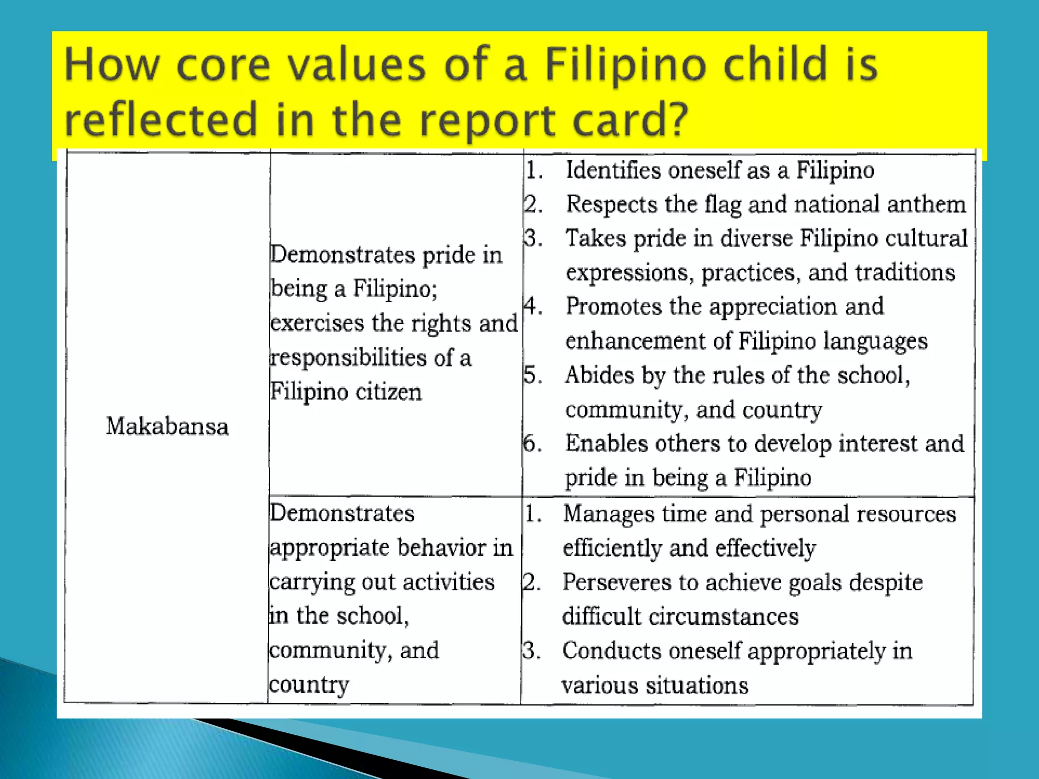 Deped Order 8 S. 2015