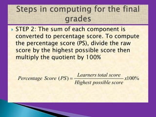  STEP 2: The sum of each component is
converted to percentage score. To compute
the percentage score (PS), divide the raw
score by the highest possible score then
multiply the quotient by 100%
( ) 100%
Learners total score
Percentage Score PS x
Highest possible score

 