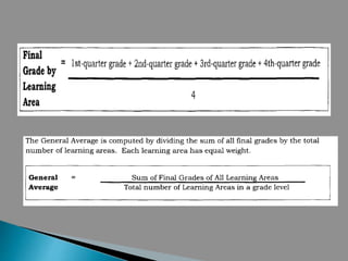 DepEd  order # 8 , s., 2015