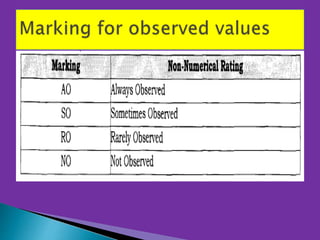 DepEd  order # 8 , s., 2015