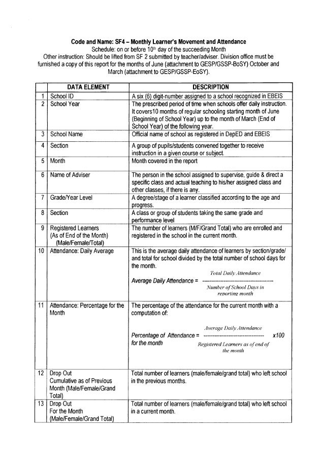 Deped order no 4 s2014 modified school forms