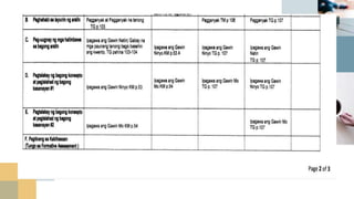 Credits
Special thanks to all the people who made and released
these awesome resources for free:
■ Presentation template by SlidesCarnival
■ Photographs by Death to the Stock Photo (license)
■ Diverse device hand photos by Facebook Design
Resources
 