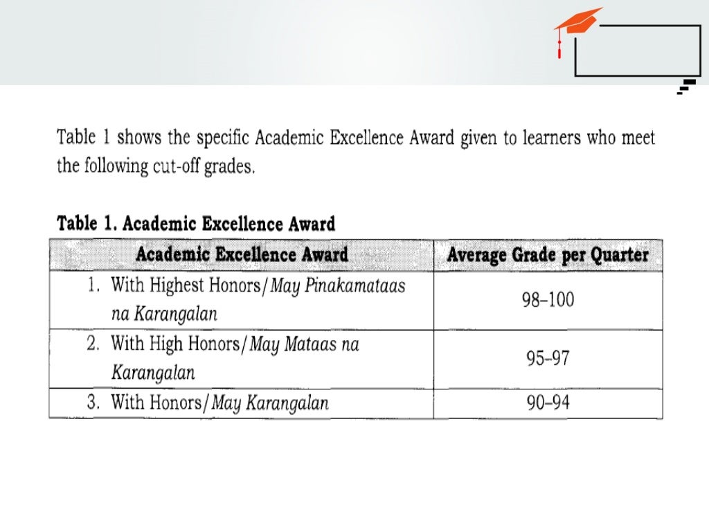 Deped order no 36 s 2016