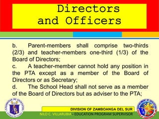 IV.Board of
Directors
and Officers
DIVISION OF ZAMBOANGA DEL SUR
NILO C. VILLARUBIA– EDUCATION PROGRAM SUPERVISOR
b. Parent-members shall comprise two-thirds
(2/3) and teacher-members one-third (1/3) of the
Board of Directors;
c. A teacher-member cannot hold any position in
the PTA except as a member of the Board of
Directors or as Secretary;
d. The School Head shall not serve as a member
of the Board of Directors but as adviser to the PTA;
 