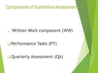 Components of Summative Assessment
 Written Work component (WW)
 Performance Tasks (PT)
 Quarterly Assessment (QA)
 