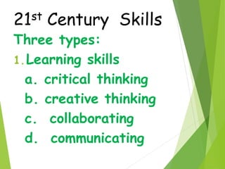 21st Century Skills
Three types:
1.Learning skills
a. critical thinking
b. creative thinking
c. collaborating
d. communicating
 