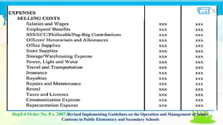 Dep ed order no. 8 s. 2007