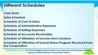 Dep ed order no. 8 s. 2007