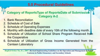 Dep ed order no. 8 s. 2007