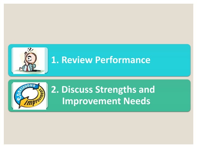 _deped_order_no._2_rpms RPMS of All teachers | PPTX | Professional ...