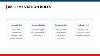 IMPLEMENTATION ROLES
Central Office
Policy M&E,
standardized
reporting, and
funding allocation.
Regional Office
Technical support
and consolidation of
SDO reports.
Division Office
Staff capacity-
building and
investigation
oversight.
School / CLC
Daily routines,
positive discipline,
and victim aftercare.
 