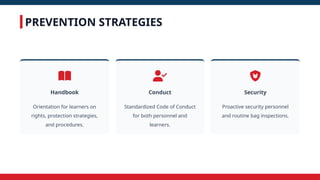 PREVENTION STRATEGIES
Handbook
Orientation for learners on
rights, protection strategies,
and procedures.
Conduct
Standardized Code of Conduct
for both personnel and
learners.
Security
Proactive security personnel
and routine bag inspections.
 