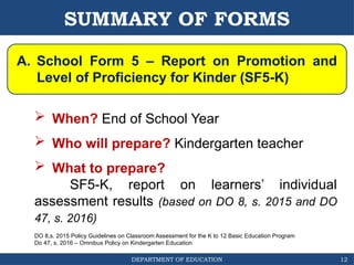 DepEd Orders for Checking of Forms with NEXT STEPS.pptx
