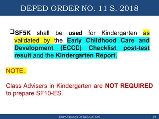 DepEd Orders for Checking of Forms with NEXT STEPS.pptx