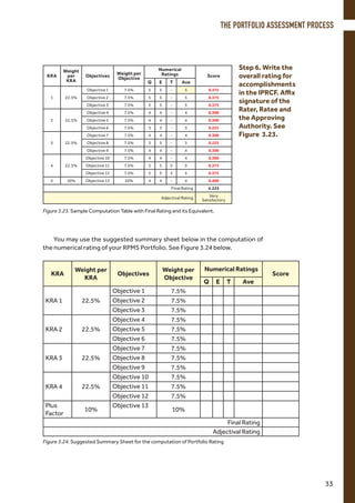 Deped rpms_manual_june21,2018 | PDF