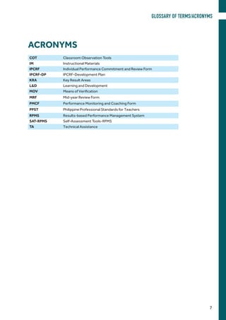 ACRONYMS
COT Classroom Observation Tools
IM Instructional Materials
IPCRF Individual Performance Commitment and Review Form
IPCRF-DP IPCRF-Development Plan
KRA Key Result Areas
L&D		 Learning and Development
MOV Means of Verification
MRF Mid-year Review Form
PMCF Performance Monitoring and Coaching Form
PPST Philippine Professional Standards for Teachers
RPMS Results-based Performance Management System
SAT-RPMS Self-Assessment Tools-RPMS
TA Technical Assistance
GLOSSARY OF TERMS/ACRONYMS
7
 