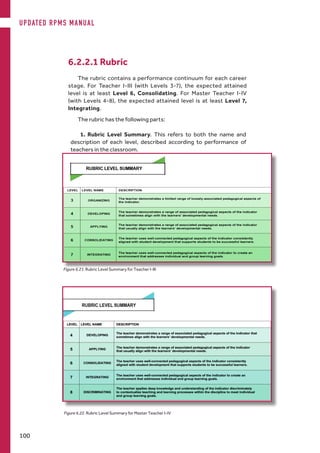 Figure 6.21. Rubric Level Summary for Teacher I-III
The rubric has the following parts:
1.	Rubric Level Summary. This refers to both the name and
description of each level, described according to performance of
teachers in the classroom.
Figure 6.22. Rubric Level Summary for Master Teacher I-IV
6.2.2.1 Rubric
The rubric contains a performance continuum for each career
stage. For Teacher I-III (with Levels 3-7), the expected attained
level is at least Level 6, Consolidating. For Master Teacher I-IV
(with Levels 4-8), the expected attained level is at least Level 7,
Integrating.
UPDATED RPMS MANUAL
100
 