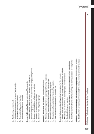 PhilippineProfessionalStandardsforTeachersv
2.Fairlearningenvironment
3.Managementofclassroomstructureandactivities
4.Supportforlearnerparticipation
5.Promotionofpurposivelearning
6.Managementoflearnerbehavior
Domain3,DiversityofLearners,consistsoffivestrands:
1.Learners’gender,needs,strengths,interestsandexperiences
2.Learners’linguistic,cultural,socio-economicandreligiousbackgrounds
3.Learnerswithdisabilities,giftednessandtalents
4.Learnersindifficultcircumstances
5.Learnersfromindigenousgroups
Domain4,CurriculumandPlanning,includesfivestrands:
1.Planningandmanagementofteachingandlearningprocesses
2.Learningoutcomesalignedwithlearningcompetencies
3.Relevanceandresponsivenessoflearningprograms
4.Professionalcollaborationtoenrichteachingpractice
5.TeachingandlearningresourcesincludingICT
Domain5,AssessmentandReporting,iscomposedoffivestrands:
1.Design,selection,organizationandutilizationofassessmentstrategies
2.Monitoringandevaluationoflearnerprogressandachievement
3.Feedbacktoimprovelearning
4.Communicationoflearnerneeds,progressandachievementtokeystakeholders
5.Useofassessmentdatatoenhanceteachingandlearningpracticesandprograms
Domain6,CommunityLinkagesandProfessionalEngagement,consistsoffourstrands:
1.Establishmentoflearningenvironmentsthatareresponsivetocommunitycontexts
APPENDICES
125125
 