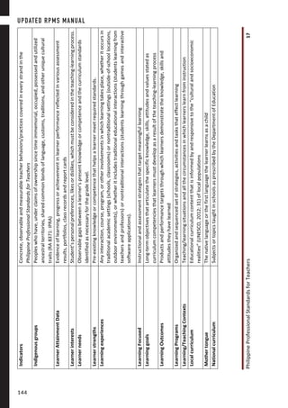 PhilippineProfessionalStandardsforTeachers17
IndicatorsConcrete,observableandmeasurableteacherbehaviors/practicescoveredineverystrandinthe
PhilippineProfessionalStandardsforTeachers
IndigenousgroupsPeopleswhohave,underclaimsofownershipsincetimeimmemorial,occupied,possessedandutilized
ancestralterritories,sharedcommonbondsoflanguage,customs,traditions,andotheruniquecultural
traits(RA8371:IPRA)
LearnerAttainmentDataEvidenceoflearning,progressorachievementinlearnerperformancereflectedinvariousassessment
results,portfolios,classrecordsandreportcards
LearnerinterestsStudent’spersonalpreferences,likesordislikes,whichmustbeconsideredintheteaching-learningprocess.
LearnerneedsObservablegapsbetweenalearner'spresentknowledgeorcompetenceandthecurriculumstandards
identifiedasnecessaryforthegradelevel.
LearnerstrengthsPre-existingknowledgeorcompetencethathelpsalearnermeetrequiredstandards.
LearningexperiencesAnyinteraction,course,program,orotherinvolvementsinwhichlearningtakesplace,whetheritoccursin
traditionalacademicsettings(schools,classrooms)ornontraditionalsettings(outside-of-schoollocations,
outdoorenvironments),orwhetheritincludestraditionaleducationalinteractions(studentslearningfrom
teachersandprofessors)ornontraditionalinteractions(studentslearningthroughgamesandinteractive
softwareapplications).
LearningFocusedInstructionalandassessmentstrategiesthattargetmeaningfullearning
LearninggoalsLong-termobjectivesthatarticulatethespecificknowledge,skills,attitudesandvaluesstatedas
curriculumcompetenciesthatlearnersmustdevelopasaresultoftheteaching-learningprocess
LearningOutcomesProductsandperformancetargetsthroughwhichlearnersdemonstratetheknowledge,skillsand
attitudestheyhavelearned
LearningProgramsOrganizedandsequencedsetofstrategies,activitiesandtasksthateffectlearning
Learning/TeachingContextsTeaching/learningsituationsandallthecircumstancesinwhichlearnerslearnfrominstruction
LocalcurriculumEducationalcurriculumcontentthatisinformedbyandresponsivetothe“culturalandsocioeconomic
realities”(UNESCO,2012;31)oflocalpopulations
MothertongueThenativelanguageorthefirstlanguagethelearnerlearnsasachild
NationalcurriculumSubjectsortopicstaughtinschoolsasprescribedbytheDepartmentofEducation
UPDATED RPMS MANUAL
144144
 