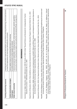 PhilippineProfessionalStandardsforTeachers19
TeachingandlearningresourcesTeachingaidsandothermaterialsthatteachersusetoenhanceteachingandlearning,andtoassistlearners
tomeettheexpectationsforlearningasdefinedbythecurriculum.
VerbalcommunicationstrategiesOralorspokenmeansoftransmittinginformationandmeaning
VirtualspaceAnonlineenvironmentinwhichpeoplecaninteract
WiderschoolcommunityInternalandexternalstakeholders,includingteachers,schooladministrators,parents,guardians,
communitymembers,localbusinessleaders,localauthoritiesandelectedofficials,amongothers.
REFERENCES
CommissiononHigherEducation.(2007).AddendumtoCMO30,Seriesof2004Entitled“RevisedPoliciesandStandardsforUndergraduateTeacher
EducationCurriculum.”CHEDMemorandumNo.52,s.2007.
DepartmentofEducation.(2015).PolicyGuidelinesonClassroomAssessmentfortheKto12BasicEducationProgram.DepartmentOrderNo.8,s.2015
DepartmentofEducation.(2009).NationalAdoptionandImplementationofNCBTS-TSNAandIPPDforTeachers,andIntegrationofitsSystemOperationsin
theOverallProgramforContinuingTeacherCapacityBuilding.DepartmentOrderNo.32,s.2009.
DepartmentofEducation.(2013).OurDepartmentofEducationVision,MissionandCoreValues(DepEdVMV).DepartmentOrderNo.36,s.2013.
RepublicofthePhilippines.Congress.Senate.(2013).RA10533.AnActEnhancingthePhilippineBasicEducationSystembyStrengtheningItsCurriculumand
IncreasingtheNumberofYearsforBasicEducation,AppropriatingFundsThereforandforOtherPurposes.Philippines.
RepublicofthePhilippines.Congress.Senate.(1997).RA8371.AnActtoRecognize,ProtectandPromotetheRightsofIndigenousCultural
Communities/IndigenousPeoples,CreatingaNationalCommissiononIndigenousPeoples,EstablishingImplementingMechanisms,Appropriating
FundsTherefor,andforOtherPurposes.Philippines.
UPDATED RPMS MANUAL
146146
 