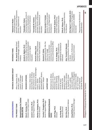 PhilippineProfessionalStandardsforTeachers20
ACKNOWLEDGEMENTS
THEPROJECTTEAM
ResearchCenterforTeacher
Quality(RCTQ)
GinaO.Gonong,Ph.D.
DirectorandProjectLeader
JennieV.Jocson,Ph.D.
SeniorProgramManager
MarilynU.Balagtas,Ph.D.
FormerDirector
TeresitaT.Rungduin,Ph.D.
SeniorProgramManager
SiMERRNationalResearch
Centre
JohnPegg,Ph.D.
Director
JoyHardy,Ph.D.
DeputyDirector
KenVine,Ph.D.
PrincipalResearchAdviser
GregMcPhan,Ph.D.
PrincipalResearchManager
TECHNICALWORKINGGROUP
AllenU.Bautista,Ed.D.
JenniferE.Lopez
LeanaD.S.Patungan
ChinitaA.Tolentino
RESEARCHOFFICERS
VictoriaJ.DelosSantos
DonnaMarieB.DeMesa
MariaArseniaC.Gomez
Ma.ConcepcionB.Montenegro
FavianL.Noche
MarlaC.Papango
MichaelWilsonI.Rosero
MalvinR.Tabajen
SUPPORTSTAFF
MichaelJoveB.Ablaza
RoaimaLynnB.Antonio
RichardJayJ.Arias
RanieB.Catimbang
ZhaninaU.Custodio
EzraB.deJesus
JonathanB.Erfe
BeverlyE.Estocapio
ShielaMarieV.Gimeno
Dr.RachelleB.Lintao
CherylC.Lualhati
IanKennethD.Magabilin
RossannaA.Mendiogarin
RyanAnthonyA.Olalia
Ma.LuzV.Rantael
JessaP.Reynoso
JerreldM.Romulo
REFERENCEPANEL
Ms.HazelD.Aniceto(Chair)
PortfolioManager,Australian
Embassy
AmeliaA.Biglete,Ph.D.
DirectorIV,OfficeforProgram
andStandardsDevelopment
CommissiononHigher
Education
PuritaB.Bilbao,Ed.D.
Chairperson,CHEDTechnical
PanelforTeacherEducation
AzucenaP.Esleta
(representedbyMs.Ma.Paz
FelynCruz-Tayag)
DirectorIV,CivilService
CommissionHumanResource
PoliciesandStandardsOffice
FeA.Hidalgo,Ph.D.
President,Foundationfor
UpgradingtheStandardof
Education
Atty.TeresitaR.Manzala
(representedbyDr.Paraluman
R.Giron)
Chairperson,Professional
RegulationCommission
*AbelardoB.Medes
ChiefEducationProgram
Specialist,EducationAssessment
Division,Departmentof
Education
*ClodualdoV.Paiton
TechnicalSpecialist,Bureauof
CurriculumDevelopment,
DepartmentofEducation
*FernandoM.Pantino
SeniorEducationProgram
Specialist,BureauofSecondary
Education,Departmentof
Education
MariaLourdesD.Pantoja
DirectorIV,BureauofHuman
ResourceandOrganization
Development
YolandaB.Quijano,Ph.D.
FormerUndersecretary,
DepartmentofEducation
ChitoB.Salazar,Ph.D.
President,PhilippineBusiness
forEducation
EthelAgnesP.Valenzuela,Ed.D.
DeputyDirectorforProgramme
andDevelopment,SEAMEO
Secretariat
*RepresentingtheDirectorsof
DepEDBureaus
APPENDICES
147147
 