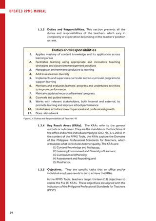 1.3.4 	 Key Result Areas (KRAs). The KRAs refer to the general
outputs or outcomes. They are the mandate or the functions of
the office and/or the individual employee (D.O. No. 2, s. 2015). In
the context of the RPMS Tools, the KRAs capture the Domains
of the Philippine Professional Standards for Teachers, which
articulates what constitutes teacher quality. The KRAs are:
(1) Content Knowledge and Pedagogy;
(2) Learning Environment and Diversity of Learners;
(3) Curriculum and Planning;
(4) Assessment and Reporting; and
(5) Plus Factor.
1.3.5 	 Objectives. They are specific tasks that an office and/or
individual employee needs to do to achieve the KRAs.
	 In the RPMS Tools, teachers target thirteen (13) objectives to
realize the five (5) KRAs. These objectives are aligned with the
indicators of the Philippine Professional Standards for Teachers
(PPST).
Duties and Responsibilities
1. Applies mastery of content knowledge and its application across
learning areas
2. Facilitates learning using appropriate and innovative teaching
strategies and classroom management practices
3. Manages an environment conducive to learning
4. Addresses learner diversity
5. Implements and supervises curricular and co-curricular programs to
support learning
6. Monitors and evaluates learners’ progress and undertakes activities
to improve performance
7. Maintains updated records of learners’ progress
8. Counsels and guides learners
9. Works with relevant stakeholders, both internal and external, to
promote learning and improve school performance
10. Undertakes activities towards personal and professional growth
11. Does related work
Figure 1.4. Duties and Responsibilities of Teacher I-III
1.3.3	 Duties and Responsibilities. This section presents all the
duties and responsibilities of the teachers, which vary in
complexity or expectation depending on the teachers’ position
or rank.
UPDATED RPMS MANUAL
14
 