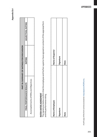 PARTIII:SUMMARYOFRATINGSFORDISCUSSION
FINALPERFORMANCERESULTSRATINGADJECTIVALRATING
AccomplishmentsofKRAsandObjectives
Asoftcopyofthisformcanbeaccessedat:http:deped.in/IPCRForms.
NameofEmployeeNameofSuperior
SignatureSignature
DateDate
RATER-RATEEAGREEMENT
Thesignaturesbelowconfirmthattheemployeeandhis/hersuperiorhaveagreedoncontentofthisappraisalform
andtheperformancerating.
AppendixD.4
APPENDICES
201
 