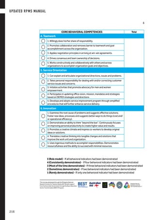 UPDATED RPMS MANUAL
216
 