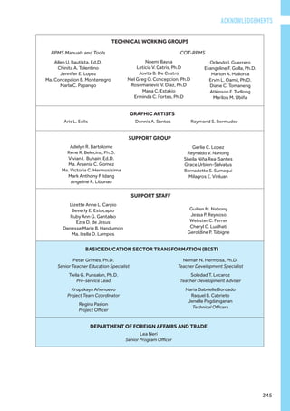 Adelyn R. Bartolome
Rene R. Belecina, Ph.D.
Vivian I. Buhain, Ed.D.
Ma. Arsenia C. Gomez
Ma. Victoria C. Hermosisima
Mark Anthony P. Idang
Angeline R. Libunao
Gerlie C. Lopez
Reynaldo V. Nanong
Sheila Niña Rea-Santes
Grace Urbien-Salvatus
Bernadette S. Sumagui
Milagros E. Vinluan
SUPPORT GROUP
DEPARTMENT OF FOREIGN AFFAIRS AND TRADE
Lea Neri
Senior Program Officer
Lizette Anne L. Carpio
Beverly E. Estocapio
Ruby Ann G. Gantalao
Ezra D. de Jesus
Denesse Marie B. Handumon
Ma. Izella D. Lampos
SUPPORT STAFF
GRAPHIC ARTISTS
Aris L. Solis Dennis A. Santos
Guillen M. Nabong
Jessa P. Reynoso
Webster C. Ferrer
Cheryl C. Lualhati
Geroldine P. Tabigne
Raymond S. Bermudez
BASIC EDUCATION SECTOR TRANSFORMATION (BEST)
Peter Grimes, Ph.D.
Senior Teacher Education Specialist
Twila G. Punsalan, Ph.D.
Pre-service Lead
Krupskaya Añonuevo
Project Team Coordinator
Regina Pasion
Project Officer
Nemah N. Hermosa, Ph.D.
Teacher Development Specialist
Soledad T. Lecaroz
Teacher Development Adviser
Maria Gabrielle Bordado
Raquel B. Cabrieto
Jenelle Pagdanganan
Technical Officers
Allen U. Bautista, Ed.D.
Chinita A. Tolentino
Jennifer E. Lopez
Ma. Concepcion B. Montenegro
Marla C. Papango
Noemi Baysa
Leticia V. Catris, Ph.D
Jovita B. De Castro
Mel Greg O. Concepcion, Ph.D
Rosemarievic V. Diaz, Ph.D
Mana C. Estakio
Erminda C. Fortes, Ph.D
TECHNICAL WORKING GROUPS
RPMS Manuals and Tools COT-RPMS
Orlando I. Guerrero
Evangeline F. Golla, Ph.D.
Marion A. Mallorca
Ervin L. Oamil, Ph.D.
Diane C. Tomaneng
Atkinson F. Tudlong
Marilou M. Ubiña
ACKNOWLEDGEMENTS
245
 