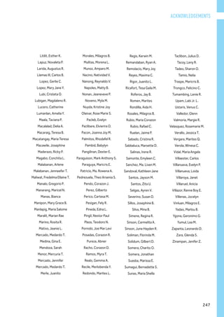 Litilit, Esther K.
Lapuz, Novaleta P.
Larida, Augustus R.
Llamas III, Carlos B.
Lopez, Gerlie C.
Lopez, Mary Jane Y.
Lubi, Cristeta O.
Lubigan, Magdaleno R.
Lucero, Catherine
Lumanlan, Amelia Y.
Maala, Taciana P.
Macalalad, Delia A.
Macaraig, Teresa B.
Macatangay, Maria Teresa
Macawile, Josephine
Maderazo, Ricky P.
Magabo, Conchita L.
Malabanan, Arlene
Malabanan, Jenneefer T.
Maliwat, Fredelma Ellaine T.
Manalo, Gregorio P.
Manarang, Maricel N.
Manas, Bianca
Manipon, Mary Grace B.
Manlapig, Maria Salome
Maralit, Marian Rae
Marino, Rosita R.
Mativo, Jeanie L.
Mercado, Medardo T.
Medina, Gina E.
Mendoza, Sarah
Menor, Mercuria T.
Mercado, Jennifer
Mercado, Medardo T.
Merle, Juanito
Morales, Milagros B.
Mulitas, Morena L.
Munoz, Amparo M.
Nacino, Natividad V.
Nanong, Reynaldo V.
Napoles, Matty B.
Nonan, Jeaneveve P.
Noveno, Myla M.
Nuyda, Kristine Joy
Olaivar, Rose Marie S.
Pacleb, Evelyn
Paclibare, Elvierira O.
Pacon, Joanna Joy M.
Palmitos, Rhodafel R.
Pambid, Babylyn
Pangilinan, Dexter E.
Paraguison, Mark Anthony S.
Paraguya, Maricris E.
Patricio, Ma. Rowena A.
Pedrezuela, Theo Arsenia S.
Pendo, Corazon J.
Perez, Gilberto
Perico, Cartesa M.
Pesigan, Fely R.
Pineda, Edna L.
Pingil, Nestor Paul
Plaza, Teodoro N.
Pornobi, Joe Mar Levi
Posadas, Corazon R.
Pureza, Abner
Racho, Corazon D.
Ramos, Myra T.
Realo, Gemma A.
Recile, Merlobenda Y.
Redondo, Marites L.
Regis, Kerwin M.
Remandaban, Ryan A.
Remolacio, Mary Joy
Reyes, Maxima C.
Rigor, Juanito L.
Ricafort, Tesa Gaila M.
Roferos, Jay B.
Romen, Marites
Rondilla, Aida H.
Rosales, Milagros B.
Rubio, Maria Corazon
Rubio, Rafael C.
Ruelan, Jaime P.
Sabado, Cristina R.
Sabbaluca, Marsette D.
Salinas, Irene R.
Samonte, Emyleen C.
Sanchez, Ma. Liven M.
Sandoval, Kathleen Jane
Santos, Jayson M.
Santos, Zita U.
Selgas, Ayren V.
Severino, Susan D.
Sillos, Josephine B.
Silva, Mina B.
Simene, Regina R.
Sinson, Carmelita A.
Sinson, June Hayden R.
Soliman, Florinda M.
Solidum, Gilbert D.
Somera, Charito O.
Somera, Jonathan
Suasba, Marissa E.
Sumagui, Bernadette S.
Sunas, Maria Shella
Taclibon, Julius D.
Tacoy, Leny R.
Tadeo, Sharon O.
Tamio, Nelia
Traspe, Maricris B.
Trongco, Felicino C.
Tumambing, Lenie R.
Upam, Labi Jr. L.
Ustaris, Venus C.
Valledor, Glenn
Valmoria, Margie R.
Velasquez, Rosemarie M.
Verallo, Jessica T.
Vergara, Marites Q.
Verola, Winesa C.
Vidal, Maria Angela
Villaester, Carlos
Villanueva, Evelyn P.
Villanueva, Loida
Villaroya, Janet
Villaruel, Anicia
Villazor, Ranne Boy E.
Villenas, Jocelyn
Vinluan, Milagros E.
Yadao, Marlou B.
Ygona, Geronimo G.
Yumul, Lea M.
Zapanta, Leonardo D.
Zara, Glenda S.
Zinampan, Jenifer Z.
ACKNOWLEDGEMENTS
247
 
