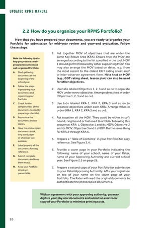 Now that you have prepared your documents, you are ready to organize your
Portfolio for submission for mid-year review and year-end evaluation. Follow
these steps:
1.	 Put together MOV of objectives that are under the
same Key Result Area (KRA). Ensure that the MOV are
arranged according to the list specified in the tool. MOV
1 should go first followed by other supporting MOV. You
may also arrange the MOV based on dates, e.g. from
the most recent to the oldest COT rating sheet and/
or inter-observer agreement form. Note that an MOV
(e.g., COT rating sheet, lesson plan) can also be used
for other objectives.
2.	 Use tabs labeled Objective 1, 2, 3 and so on to separate
MOV under every objective. Arrange objectives in order
(Objective 1, 2, 3 and so on).
3.	 Use tabs labeled KRA 1, KRA 2, KRA 3 and so on to
separate objectives under each KRA. Arrange KRAs in
order (KRA 1, KRA 2, KRA 3 and so on).
4.	 Put together all the MOV. They could be either in soft
bound, ring bound or fastened to a folder following this
sequence: KRA 1, Objective 1 and its MOV; Objective 2
and its MOV; Objective 3 and its MOV. Do the same thing
for KRA 2 through KRA 5.
5.	 Prepare a “Table of Contents” in your Portfolio for easy
reference. See Figure 2.4.
6.	 Provide a cover page in your Portfolio indicating the
following: name of your school, name of your Rater,
name of your Approving Authority and current school
year. See Figure 2.5 on page 28.
7.	 Prepare a second copy of your Portfolio for submission
to your Rater/Approving Authority. Affix your signature
on top of your name on the cover page of your
Portfolio. The Rater will need the original documents to
authenticate the photocopied documents.
Note the following tips to
help you produce a well-
prepared document and
well-organized Portfolio:
A.	 Start gathering
documents at the
beginning of the
school year.
B.	 Follow the steps
in preparing your
documents and
organizing your
Portfolio.
C.	 Check for the
completeness of the
documents needed by
preparing a checklist.
D.	 Reproduce the
documents in clear
copies.
E.	 Have the photocopied
documents in A4,
long bond paper
or whatever size
available.
F.	 Label properly all the
documents for easy
reference.
G.	 Submit complete
documents and keep
them intact.
H.	 Keep your Portfolio
simple yet
presentable.
2.2	How do you organize your RPMS Portfolio?
With an agreement with your approving authority, you may
digitize your physical documents and submit an electronic
copy of your Portfolio to minimize printing costs.
UPDATED RPMS MANUAL
26
 