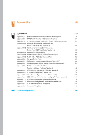 8	 Resource Library								111
	
	
	Appendices									119
Appendix A: 	 Professional Standards for Teachers in the Philippines			 120
Appendix B: 	 RPMS Tool for Teacher I-III (Proficient Teachers)		 	 	 151	
Appendix C: 	 RPMS Tool for Master Teacher I-IV (Highly Proficient Teachers)	 	 167
Appendix D.1: 	 Individual Performance Commitment and 	
		 Review Form (IPCRF) for Teacher I-III					 185
Appendix D.2:	 Individual Performance Commitment and
		 Review Form (IPCRF) for Master Teacher I-IV				 193
Appendix D.3:	IPCRF-Part II: Competencies						200
Appendix D.4	 IPCRF-Part III: Summary of Ratings for Discussion			 201
Appendix D.5: 	 Part IV of the IPCRF: Development Plans				 202
Appendix E: 	Mid-year Review Form						203
Appendix F: 	 Performance Monitoring and Coaching Form (PMCF)			 204
Appendix G:	 Self-Assessment Tool for Teacher I-III (Proficient Teachers)	 	 205
Appendix H:	 Self-Assessment Tool for Master
	 	 Teacher I-IV (Highly Proficient Teachers)	 	 	 	 211
Appendix I.1: 	 COT-RPMS for Teacher I-III (Proficient Teachers)	 	 	 217
Appendix I.2: 	 COT-RPMS Rating Sheet (Teacher I-III)					 229
Appendix I.3: 	 Inter-Observer Agreement Form (Teacher I-III)				 230
Appendix J.1: 	 COT-RPMS for Master Teacher I-IV (Highly Proficient Teachers)	 	 231
Appendix J.2: 	 COT-RPMS Rating Sheet (Master Teacher I-IV)				 239
Appendix J.3: 	 Inter-Observer Agreement Form (Master Teacher I-IV)			 240
Appendix K: 	 COT-RPMS Observation Notes Form					 241
Appendix L: 	Annotation Template						242
7
8	 Acknowledgements								 243
8
 