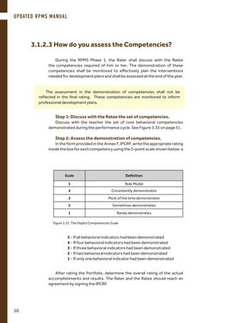 Step 1: Discuss with the Ratee the set of competencies.
Discuss with the teacher the set of core behavioral competencies
demonstrated during the performance cycle. See Figure 3.33 on page 51.
Step 2: Assess the demonstration of competencies.
In the form provided in the Annex F, IPCRF, write the appropriate rating
inside the box for each competency using the 5-point scale shown below: a
3.1.2.3 How do you assess the Competencies?
Scale Definition
5 Role Model
4 Consistently demonstrates
3 Most of the time demonstrates
2 Sometimes demonstrates
1 Rarely demonstrates
5 - If all behavioral indicators had been demonstrated
4 - If four behavioral indicators had been demonstrated
3 - If three behavioral indicators had been demonstrated
2 - If two behavioral indicators had been demonstrated
1 - If only one behavioral indicator had been demonstrated
Figure 3.32. The DepEd Competencies Scale
During the RPMS Phase 1, the Rater shall discuss with the Ratee
the competencies required of him or her. The demonstration of these
competencies shall be monitored to effectively plan the interventions
needed for development plans and shall be assessed at the end of the year.
After rating the Portfolio, determine the overall rating of the actual
accomplishments and results. The Rater and the Ratee should reach an
agreement by signing the IPCRF.
The assessment in the demonstration of competencies shall not be
reflected in the final rating. These competencies are monitored to inform
professional development plans.
UPDATED RPMS MANUAL
50
 