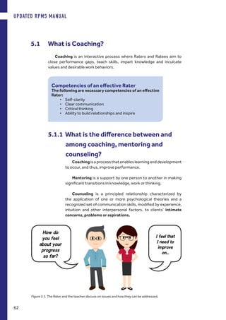 5.1 	 What is Coaching?
Coaching is an interactive process where Raters and Ratees aim to
close performance gaps, teach skills, impart knowledge and inculcate
values and desirable work behaviors.
Coachingisaprocessthatenableslearninganddevelopment
to occur, and thus, improve performance.
Mentoring is a support by one person to another in making
significant transitions in knowledge, work or thinking.
Counseling is a principled relationship characterized by
the application of one or more psychological theories and a
recognized set of communication skills, modified by experience,
intuition and other interpersonal factors, to clients’ intimate
concerns, problems or aspirations.
5.1.1 	What is the difference between and
among coaching, mentoring and
counseling?
Competencies of an effective Rater
The following are necessary competencies of an effective
Rater:
•	Self-clarity
•	 Clear communication
•	 Critical thinking
•	 Ability to build relationships and inspire
Figure 5.1. The Rater and the teacher discuss on issues and how they can be addressed.
I feel that
I need to
improve
on...
How do
you feel
about your
progress
so far?
UPDATED RPMS MANUAL
62
 
