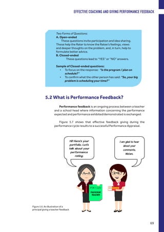 5.2 What is Performance Feedback?
Performance feedback is an ongoing process between a teacher
and a school head where information concerning the performance
expected and performance exhibited/demonstrated is exchanged.
Figure 5.7 shows that effective feedback giving during the
performance cycle results to a successful Performance Appraisal.
Figure 5.6. An illustration of a
principal giving a teacher feedback
Hi! Here’s your
portfolio. Let’s
talk about your
performance
rating.
I am glad to hear
about your
comments,
Ma’am.
Two Forms of Questions:
	 A. Open-ended
These questions invite participation and idea sharing.
These help the Rater to know the Ratee’s feelings, views
and deeper thoughts on the problem, and, in turn, help to
formulate better advice.
	 B. Closed-ended
	 These questions lead to “YES” or “NO” answers.
Sample of Closed-ended questions:
•	 To focus on the response: “Is the program / plan on
schedule?”
•	 To confirm what the other person has said: “So, your big
problem is scheduling your time?”
EFFECTIVE COACHING AND GIVING PERFORMANCE FEEDBACK
69
 