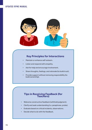 Tips in Receiving Feedback (for
Teachers)
•	 Welcome constructive feedback (withhold judgment).
•	 Clarify and seek understanding (i.e. paraphrase, probe).
•	 Evaluate based on critical incidents, observations.
•	 Decide what to do with the feedback.
Key Principles for Interactions
•	 Maintain or enhance self-esteem.
•	 Listen and respond with empathy.
•	 Ask for help and encourage involvement.
•	 Share thoughts, feelings, and rationale (to build trust).
•	 Provide support without removing responsibility (to
build ownership).
UPDATED RPMS MANUAL
78
 