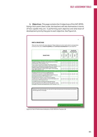 3.	Objectives.Thispagecontainsthe13objectivesoftheSAT-RPMS.
Using a four-point Likert scale, the teachers will rate themselves in terms
of how capable they are in performing each objective and what level of
development priority they give to each objective. See Figure 6.6.
Figure 6.6. Part II: Performance Indicators of SAT-RPMS for Teacher I-III
SELF-ASSESSMENT TOOLS
85
 