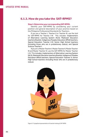6.1.3. How do you take the SAT-RPMS?
Step 1: Determine your corresponding SAT-RPMS.
Identify your SAT-RPMS by considering your current
position and general description of your practice based on
the Philippine Professional Standards for Teachers.
If you are a Teacher I, Teacher II or Teacher III, use the tool
for SAT-RPMS for Teacher I-III. This includes: implementers
of Alternative Learning System (ALS); Madrasah Education
teachers/Asatidz; Indigenous Peoples Education (IPEd) teachers;
Special Education Teacher I-IV; Senior High School teachers
(including those who are in probationary status), and Special
Science Teacher I.
Ifyouare aMasterTeacherI,MasterTeacherII,MasterTeacher
III and Master Teacher IV, use the SAT-RPMS for Master Teacher
I-IV. This includes: implementers of Alternative Learning System
(ALS); Madrasah Education teachers/Asatidz; Indigenous Peoples
Education (IPEd) teachers; Special Education Teacher V; Senior
High School teachers (including those who are in probationary
status).
Figure 6.7 A graphical representation of a teacher looking at SAT-RPMS
UPDATED RPMS MANUAL
86
 