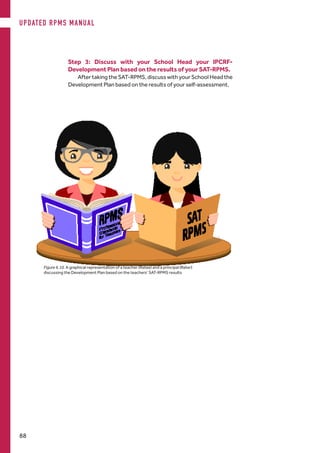 Step 3: Discuss with your School Head your IPCRF-
Development Plan based on the results of your SAT-RPMS.
AftertakingtheSAT-RPMS,discusswithyourSchoolHeadthe
Development Plan based on the results of your self-assessment.
Figure 6.10. A graphical representation of a teacher (Ratee) and a principal (Rater)
discussing the Development Plan based on the teachers’ SAT-RPMS results
UPDATED RPMS MANUAL
88
 